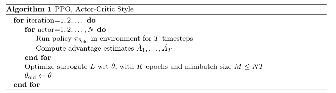 PPO algorithm Actor-Critic style