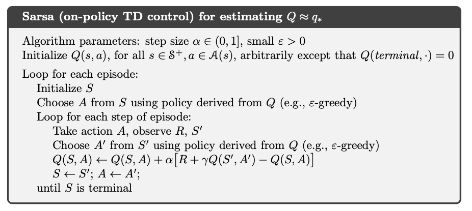 pseudocode SARSA algorithm