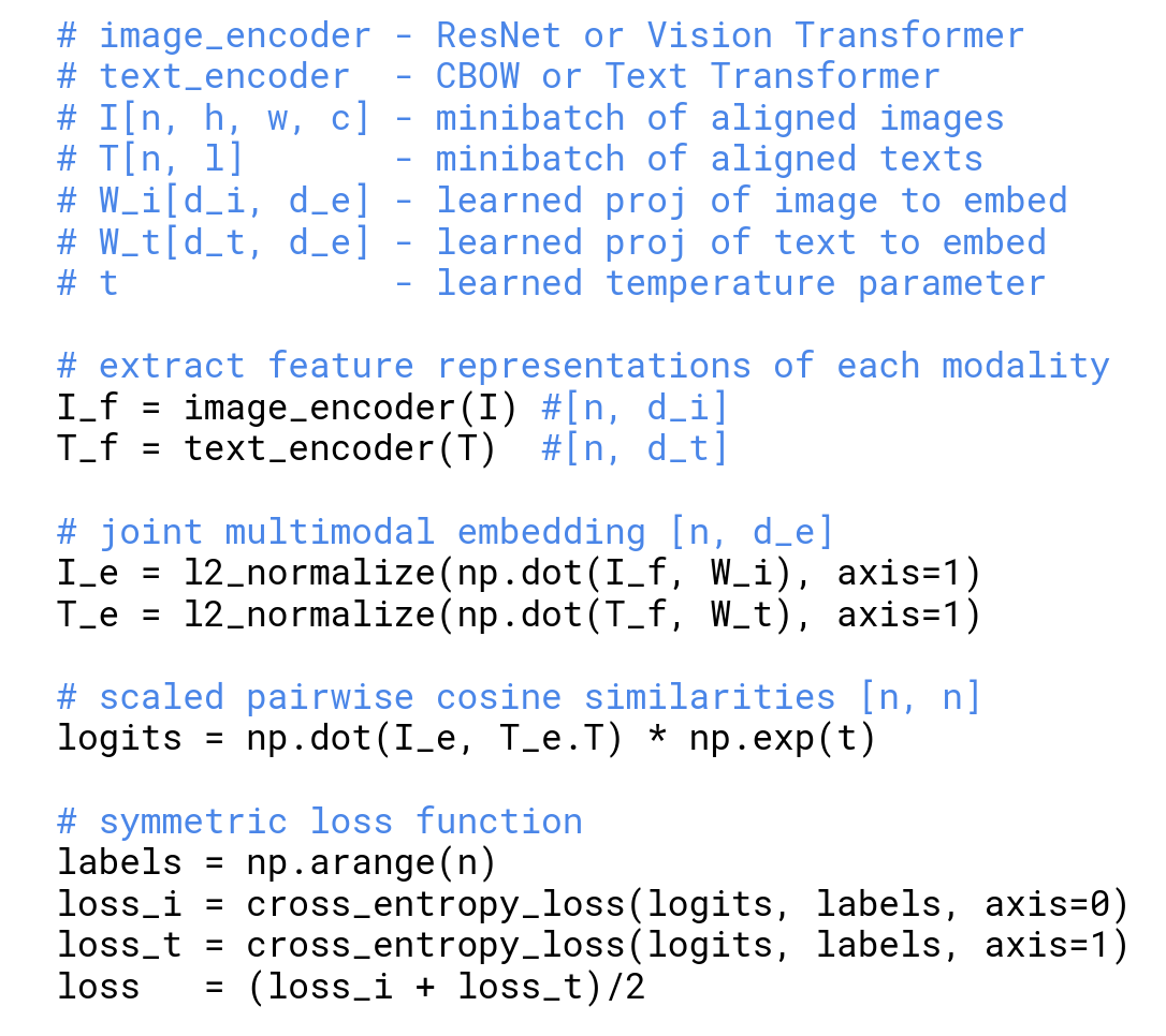 CLIP training pseudocode